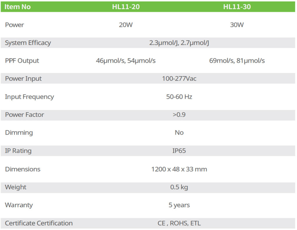 HL11-Horti-Green-Technical-Specification