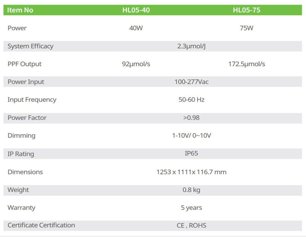 HL05-Horti-SingleTube-Technical-Specification