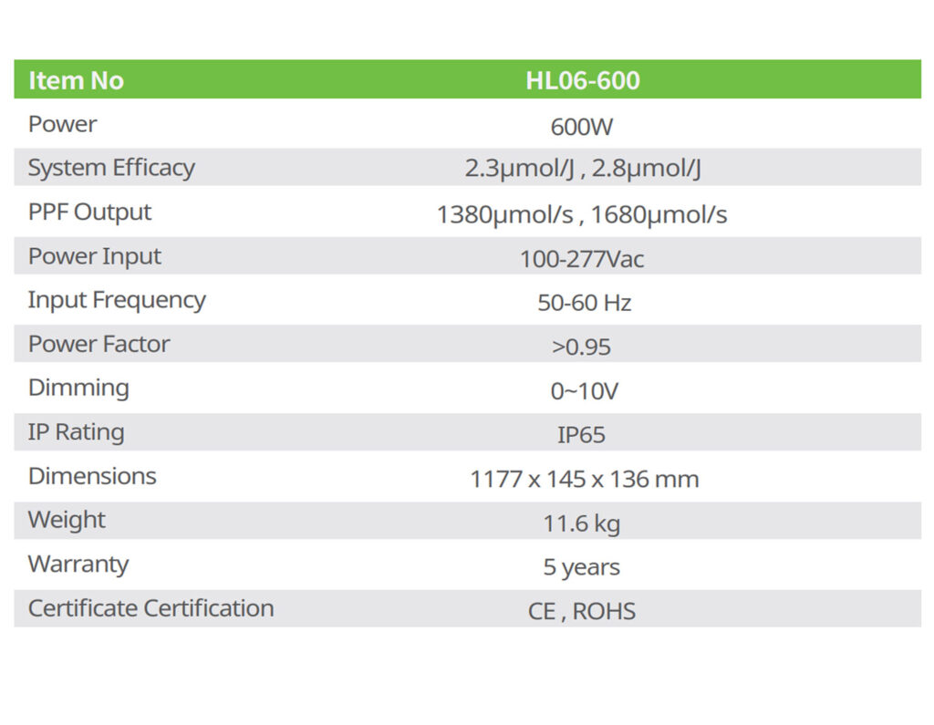 HL06-Horti-King-Technical-Specification